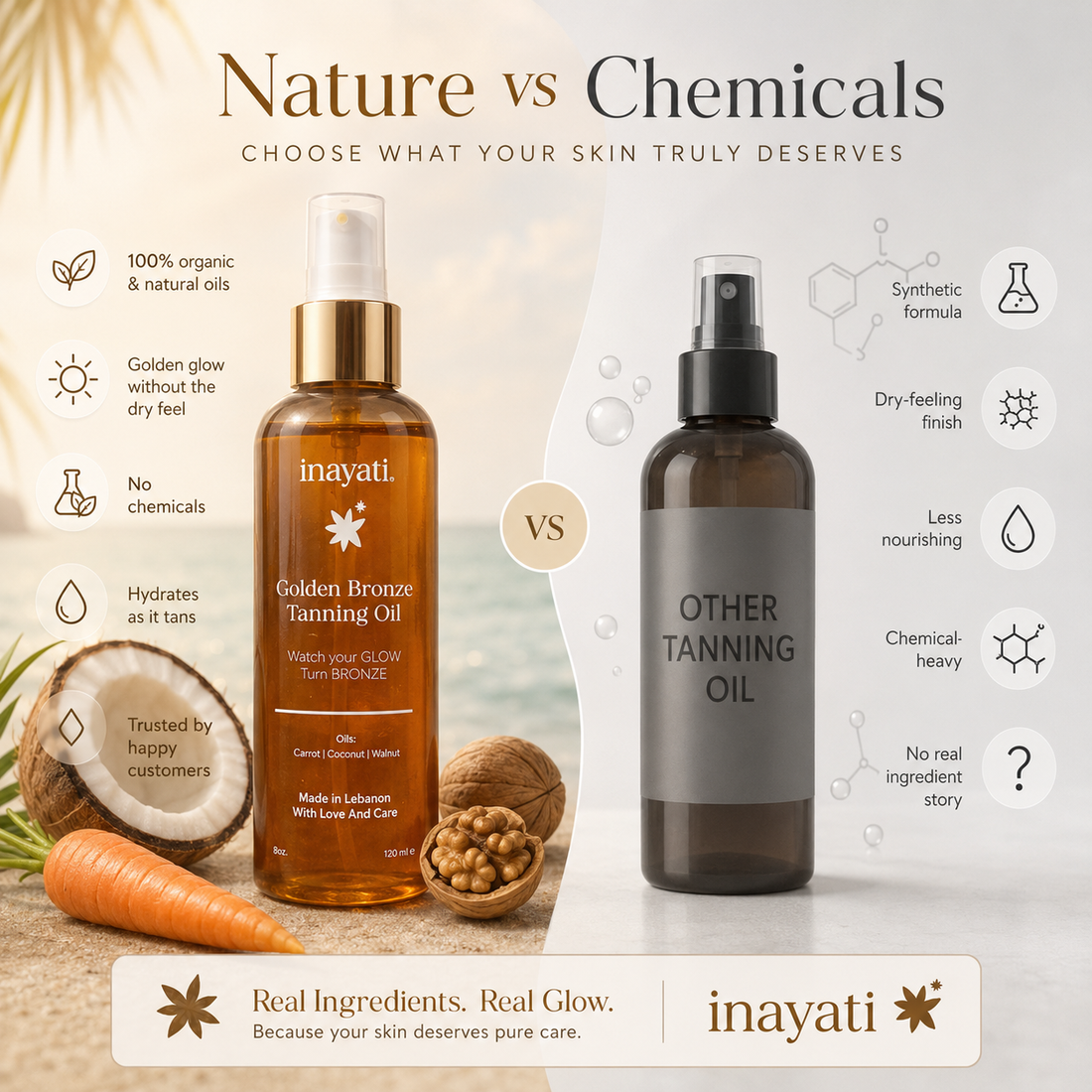 Golden Bronze Tanning Oil